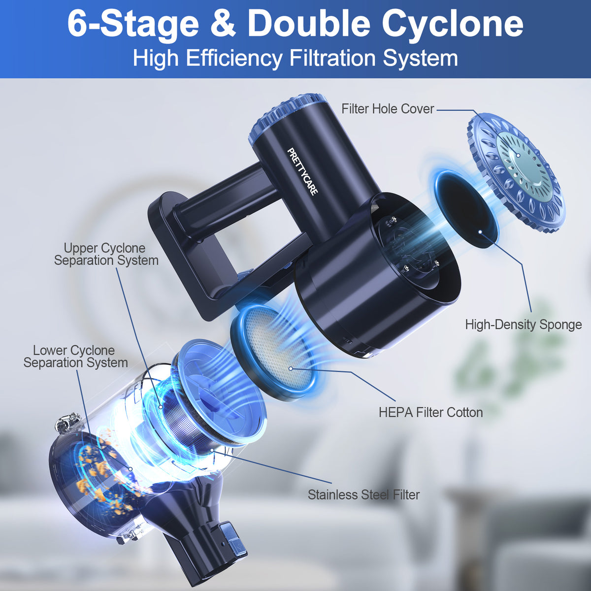 PRETTYCARE W400 Powerful Suction, Foldable Tube Upgrade Brushless Moto